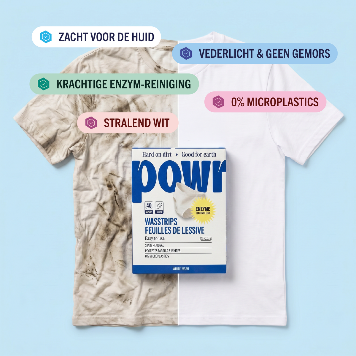 Jaarvoorraad Wasstrips