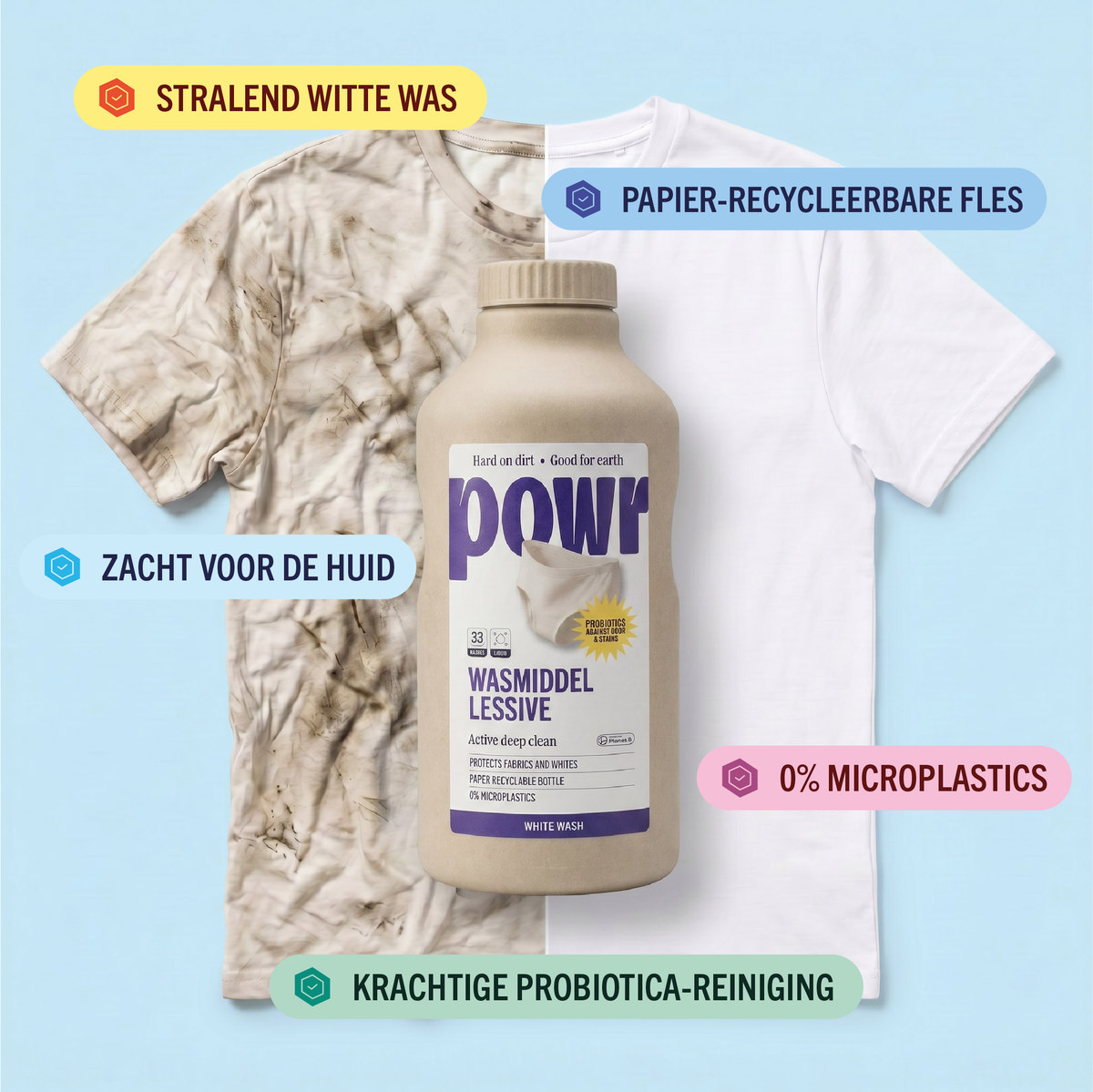 POWR Liquid voor witte was