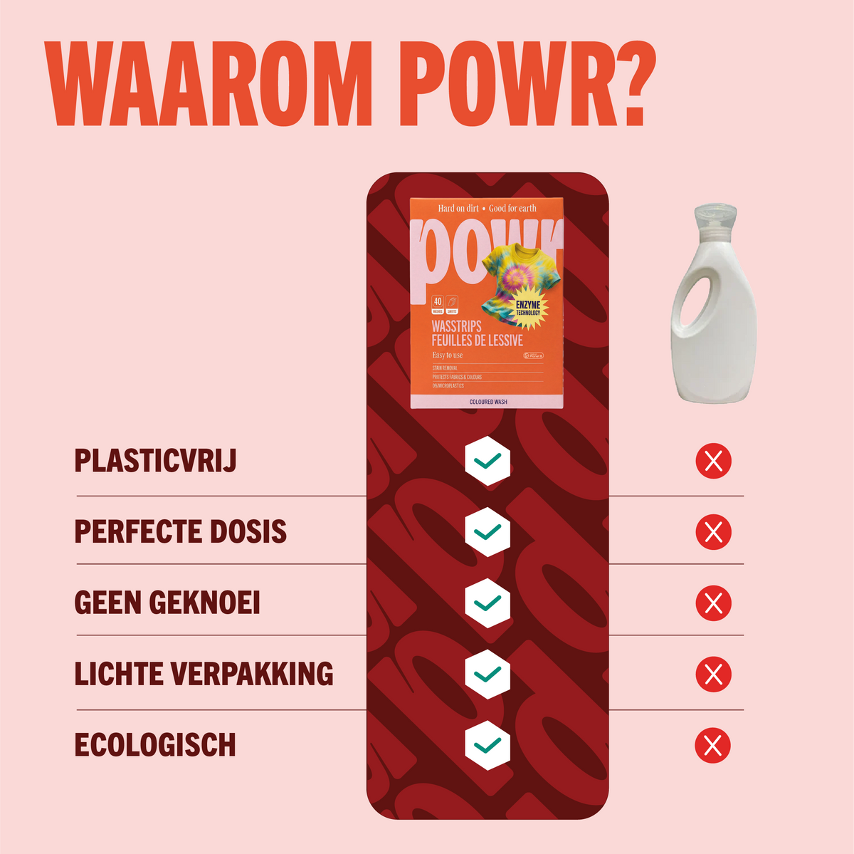 POWR Wasstrips voor gekleurde was