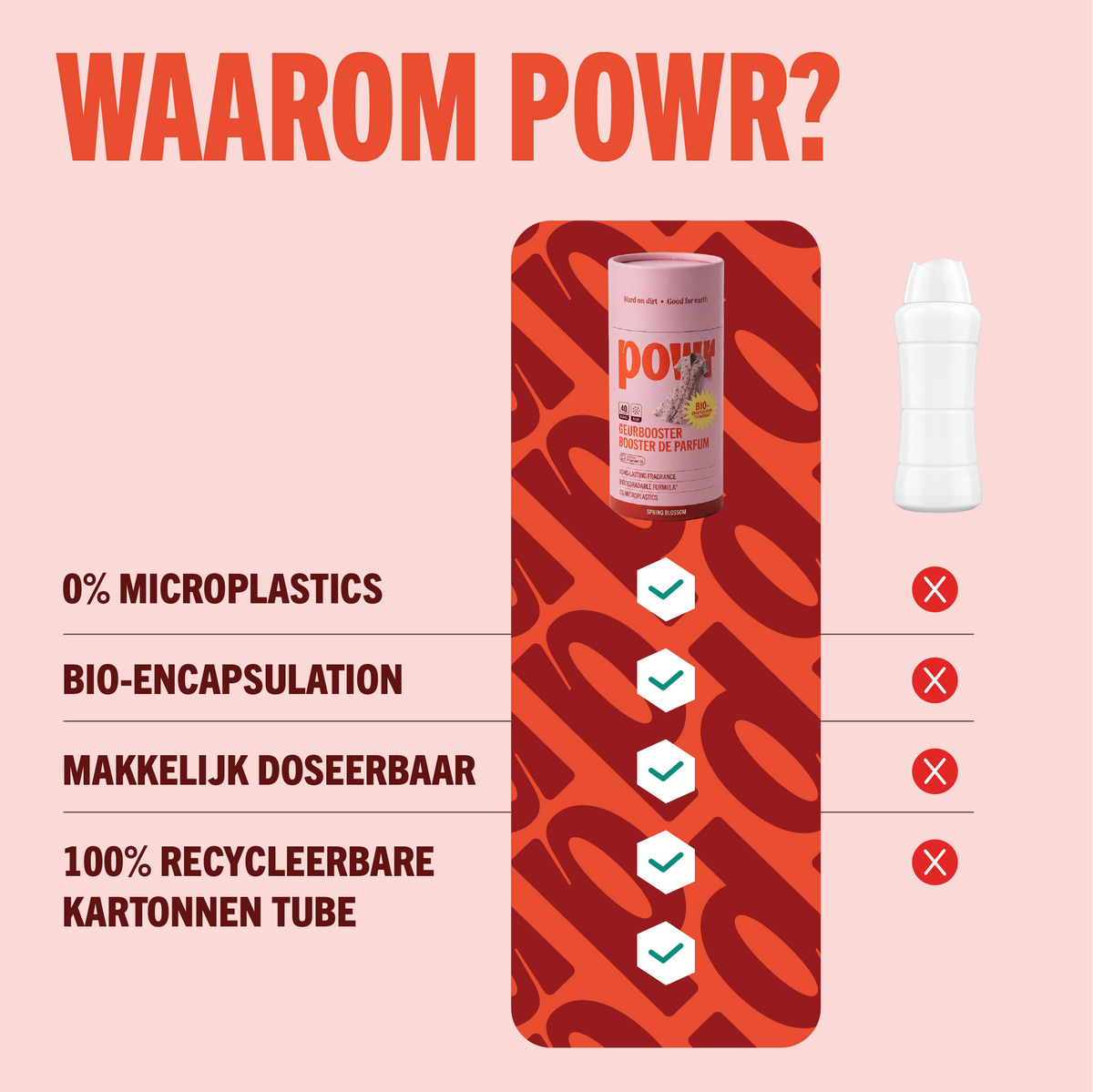POWR Geurbooster