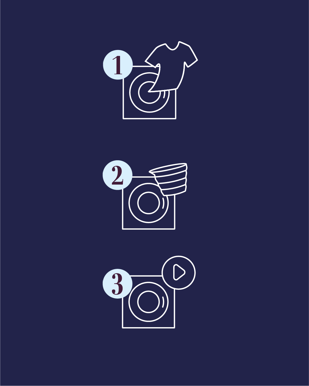 HOW TO USE