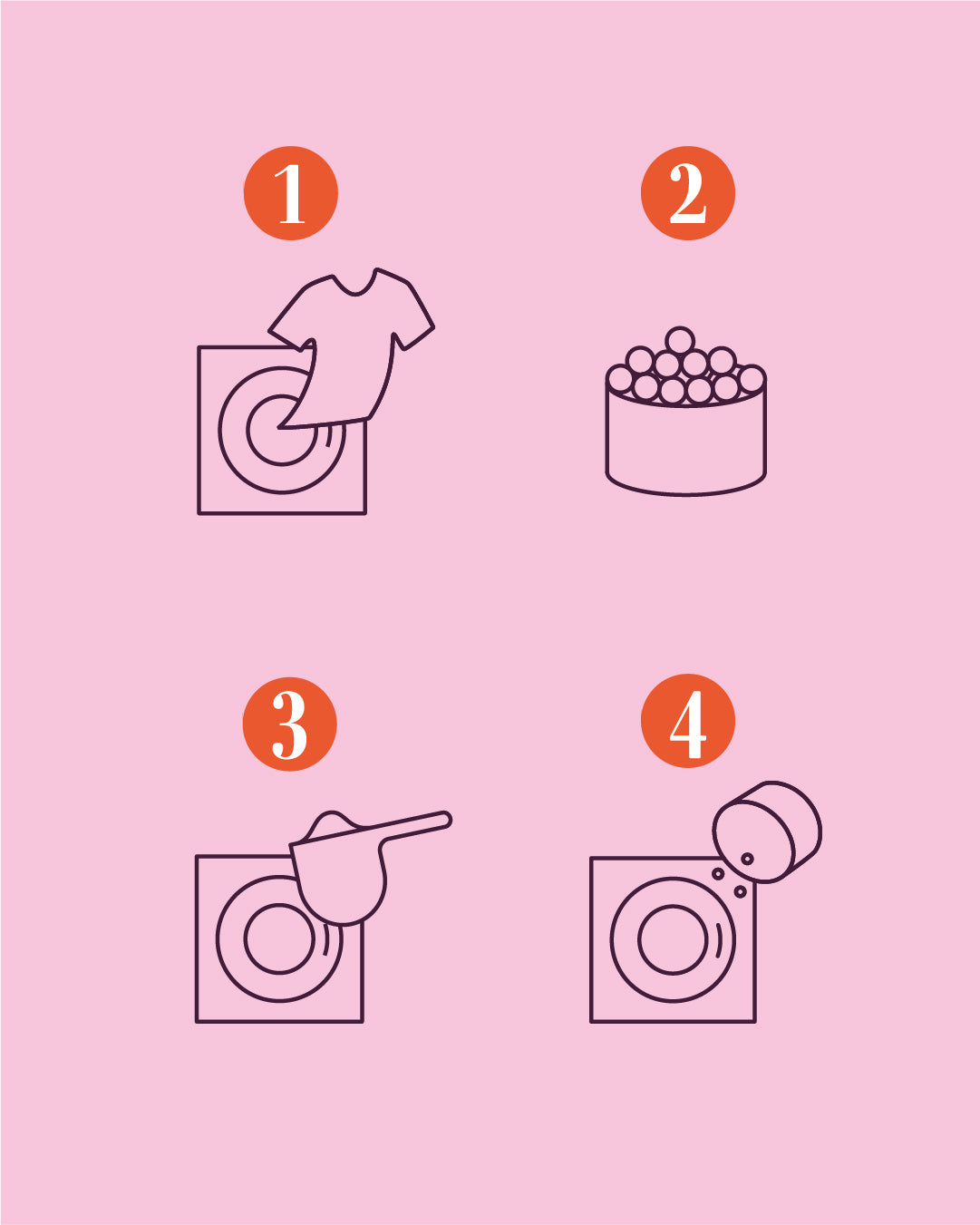 HOW TO USE