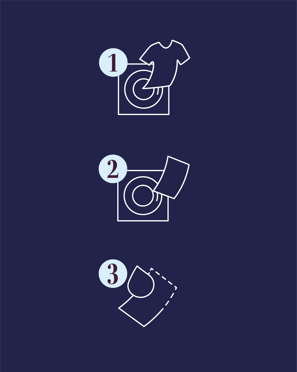 HOW TO USE