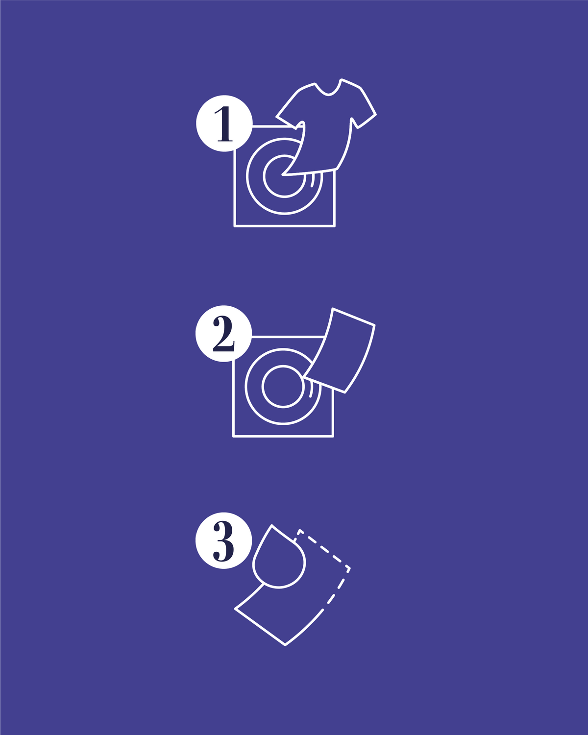 HOW TO USE